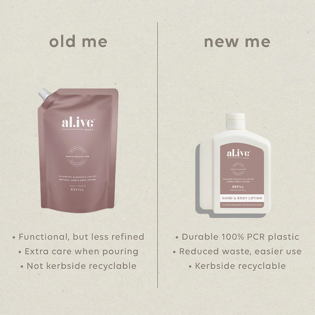 AL.IVE BODY - 650ML LOTION REFILL | RASPBERRY BLOSSOM & JUNIPER - Image 3