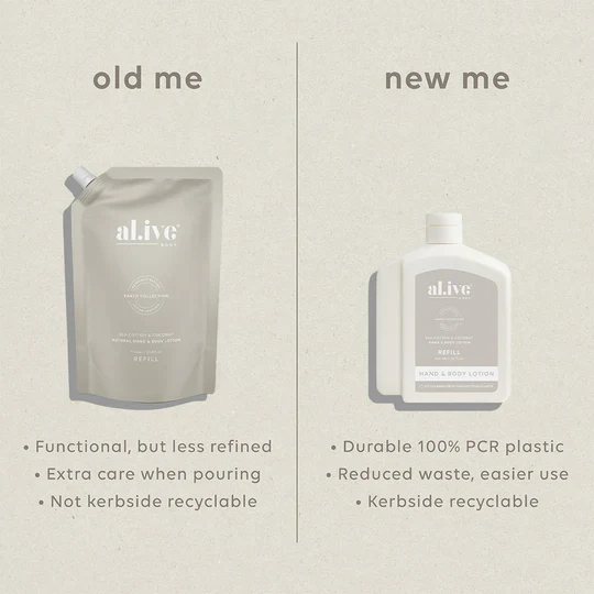 AL.IVE BODY - 650ML LOTION REFILL | SEA COTTON & COCONUT - Image 3
