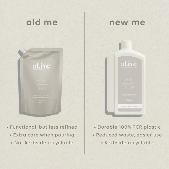 AL.IVE BODY - 1 LTR WASH REFILL | SEA COTTON & COCONUT - Image 3