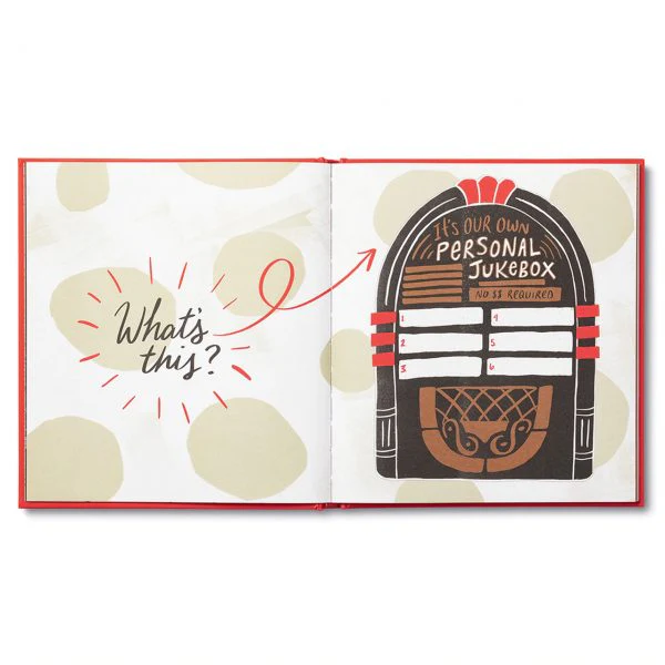 COMPENDIUM - I WROTE A BOOK ABOUT US - Image 6