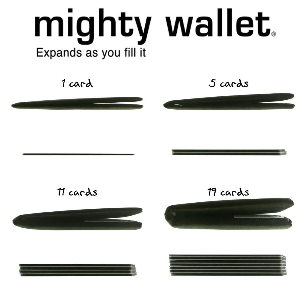MIGHTY WALLET - STARS AND STRIPES - Image 2