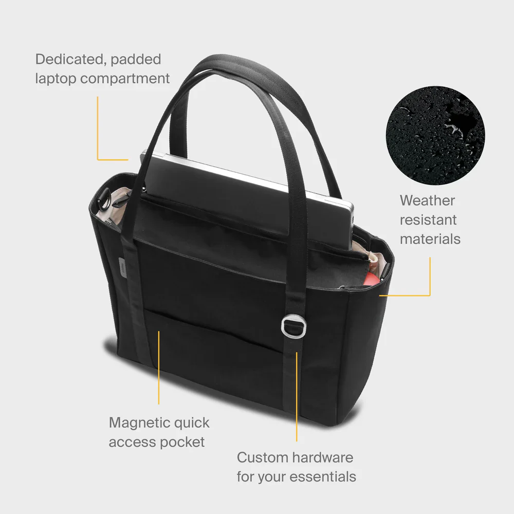 ORBITKEY - DAILY TOTE | 21L | OLIVE - Image 3
