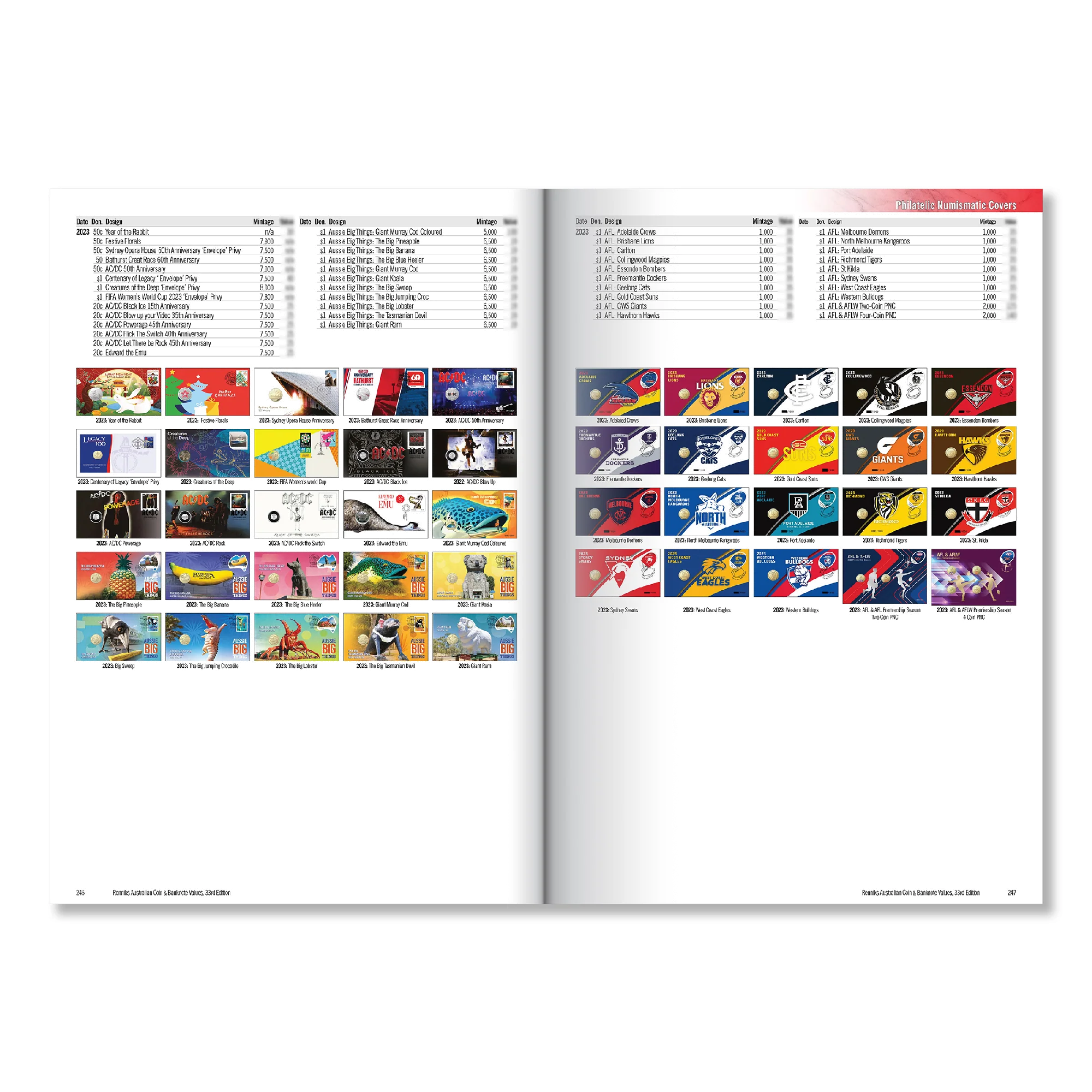 RENNIKS - RENNIKS AUSTRALIAN COIN & BANKNOTE VALUES | 33RD EDITION (HARDCOVER) - Image 10