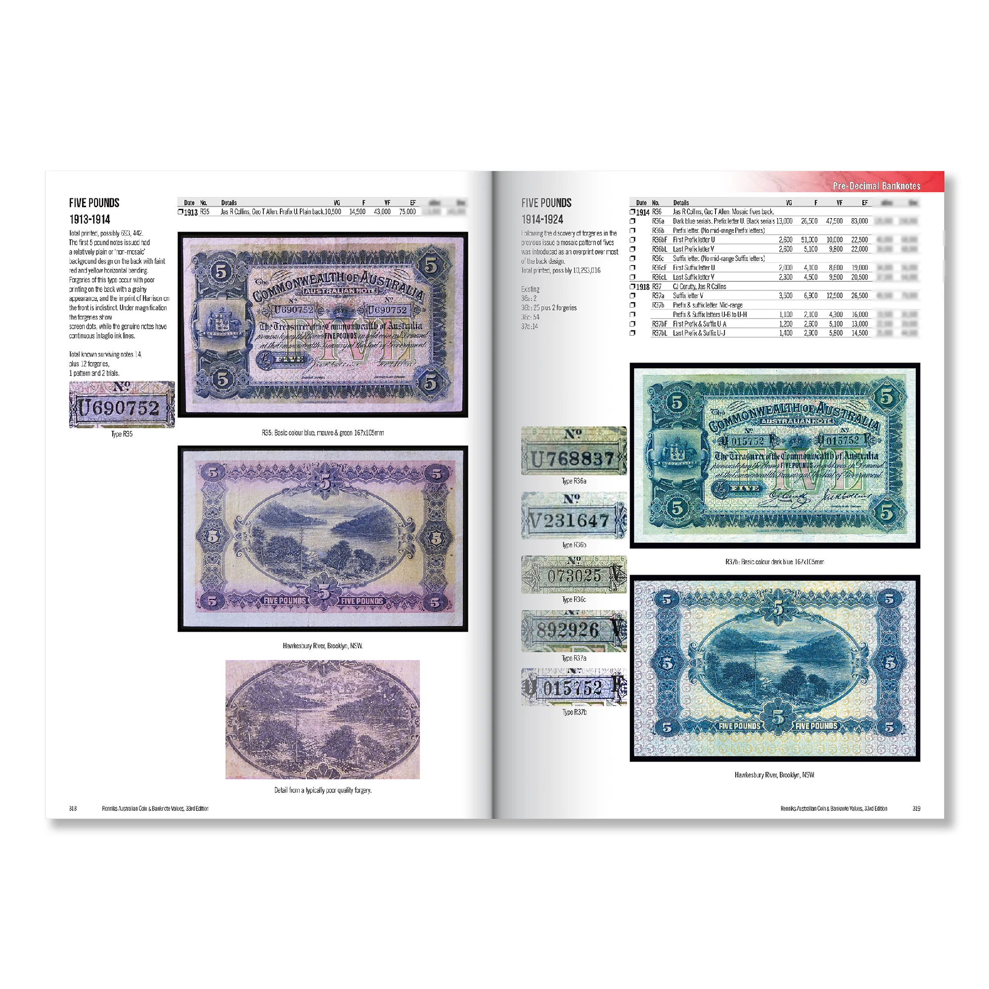 RENNIKS - RENNIKS AUSTRALIAN COIN & BANKNOTE VALUES | 33RD EDITION (HARDCOVER) - Image 12