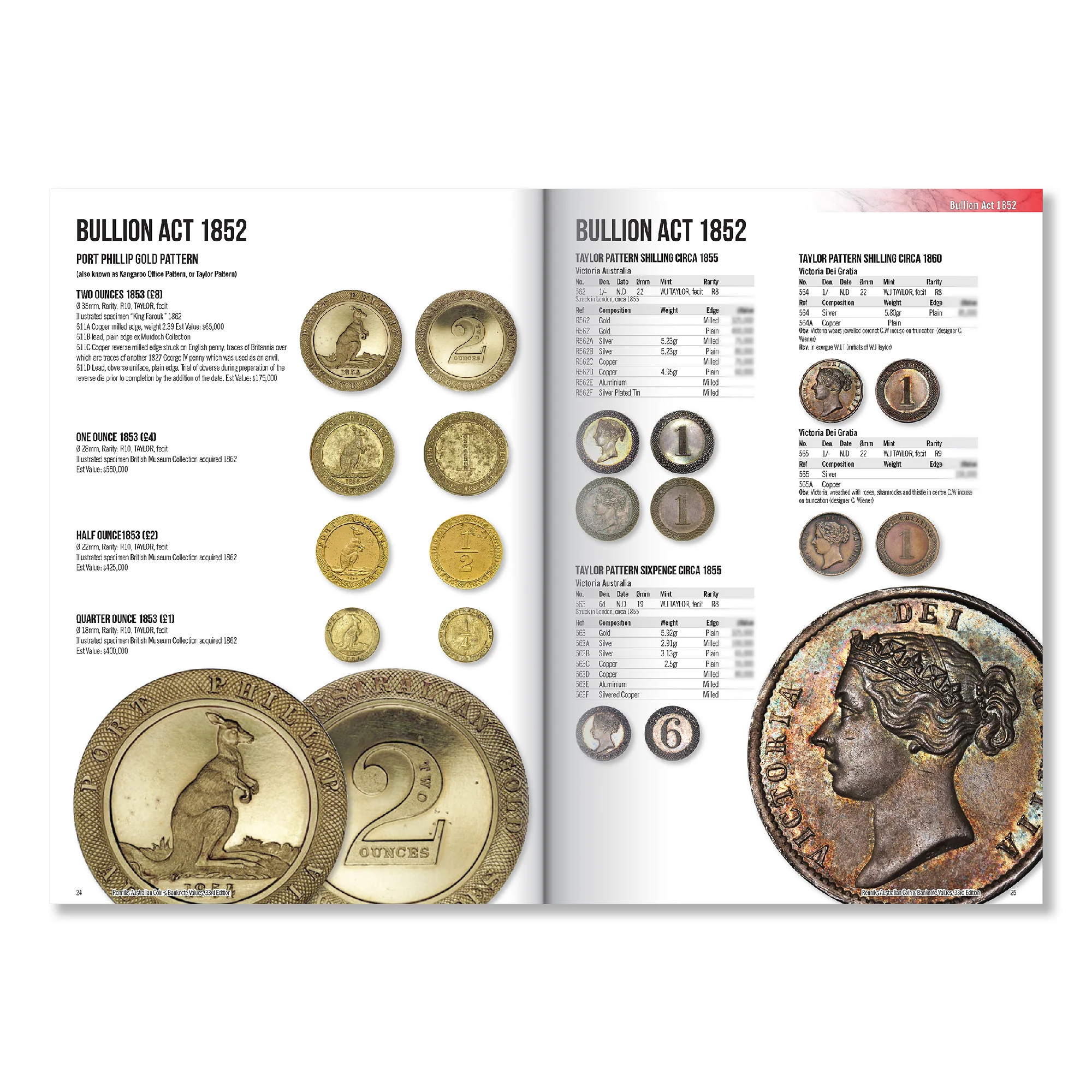 RENNIKS - RENNIKS AUSTRALIAN COIN & BANKNOTE VALUES | 33RD EDITION (SOFTCOVER) - Image 2