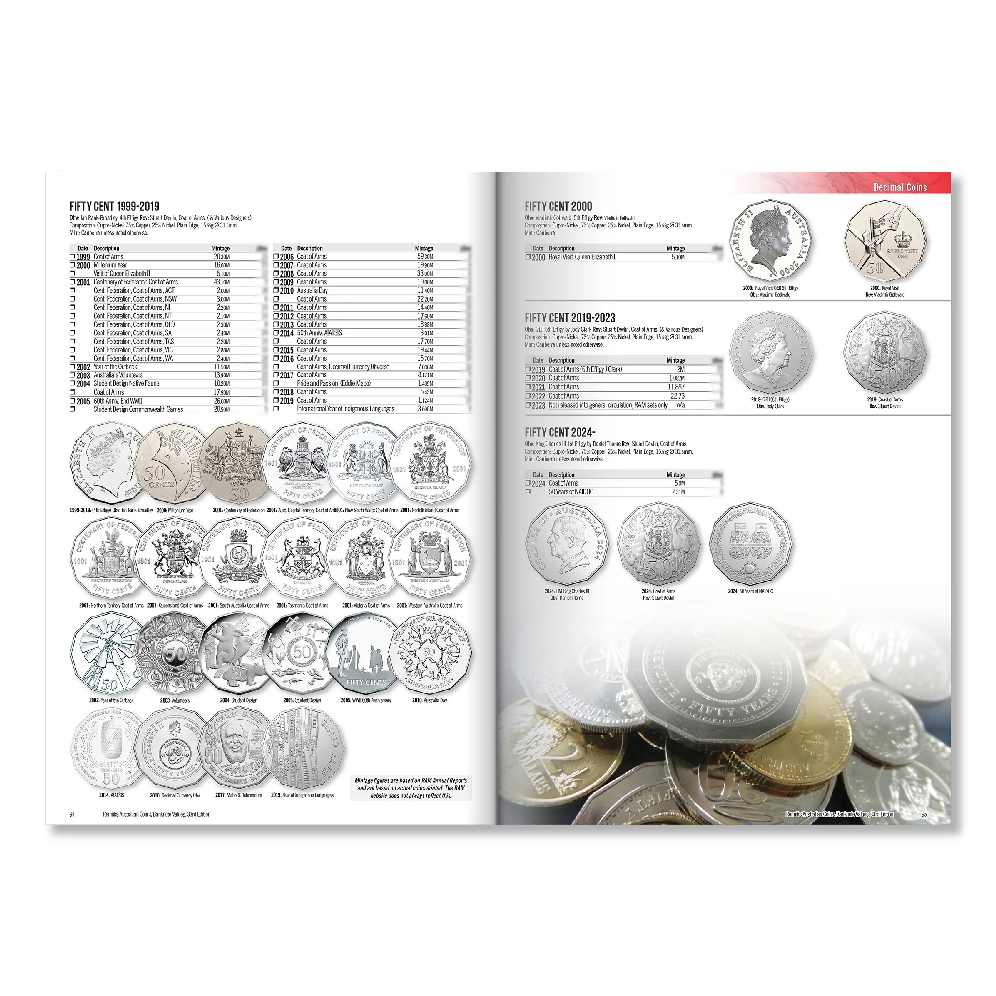 RENNIKS - RENNIKS AUSTRALIAN COIN & BANKNOTE VALUES | 33RD EDITION (SOFTCOVER) - Image 3