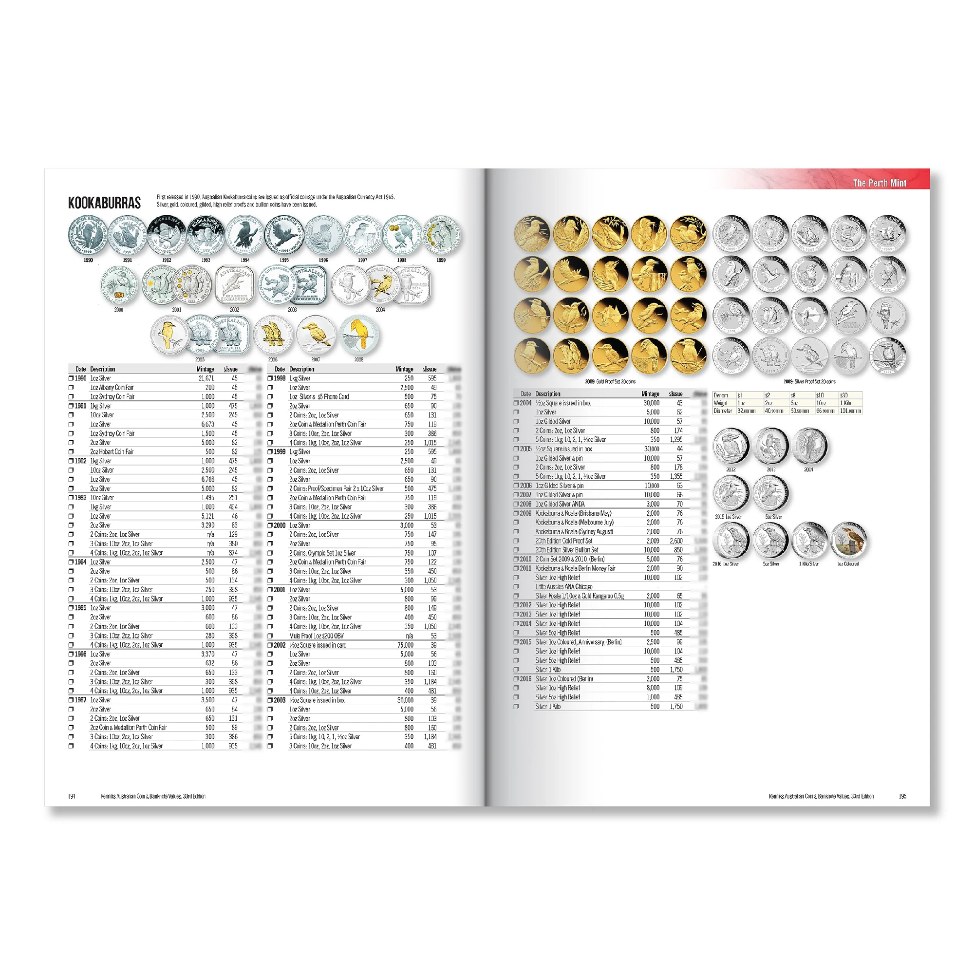 RENNIKS - RENNIKS AUSTRALIAN COIN & BANKNOTE VALUES | 33RD EDITION (SOFTCOVER) - Image 7